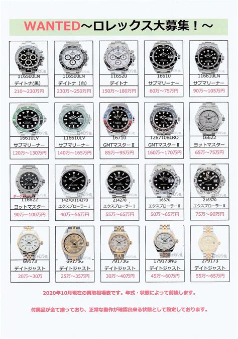 rolex 買取価格|ロレックス買取価格表【2024年最新版】.